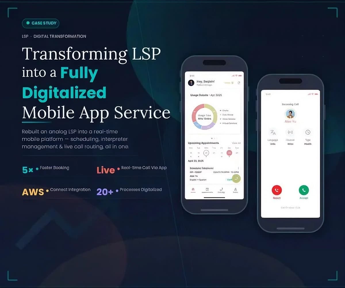 AdAstra Inc. AWS Connect contact center platform built by Markytech — 80% cost reduction delivered
